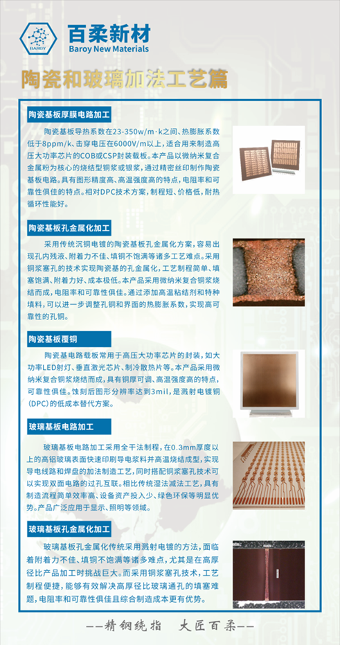 百柔新材重磅亮相國際電子電路（深圳）展