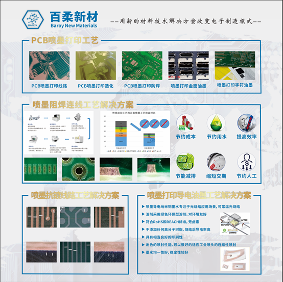百柔新材重磅亮相國際電子電路（深圳）展